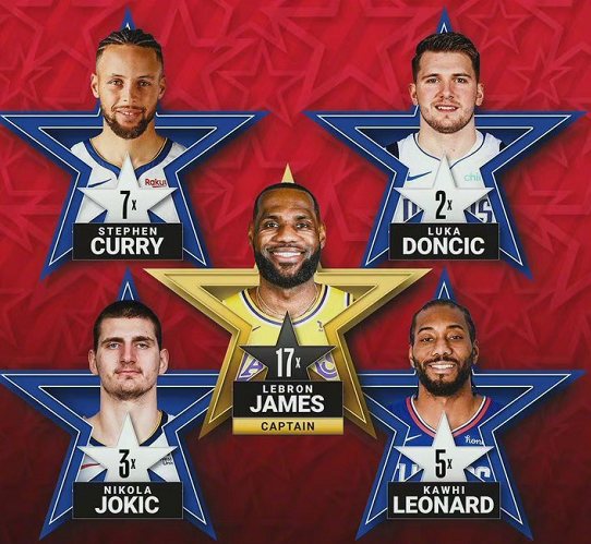 重要性不仅 重要性不仅