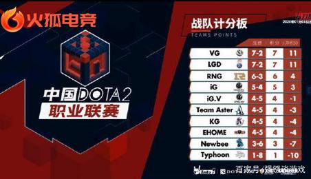 涯中如何平 涯中如何平